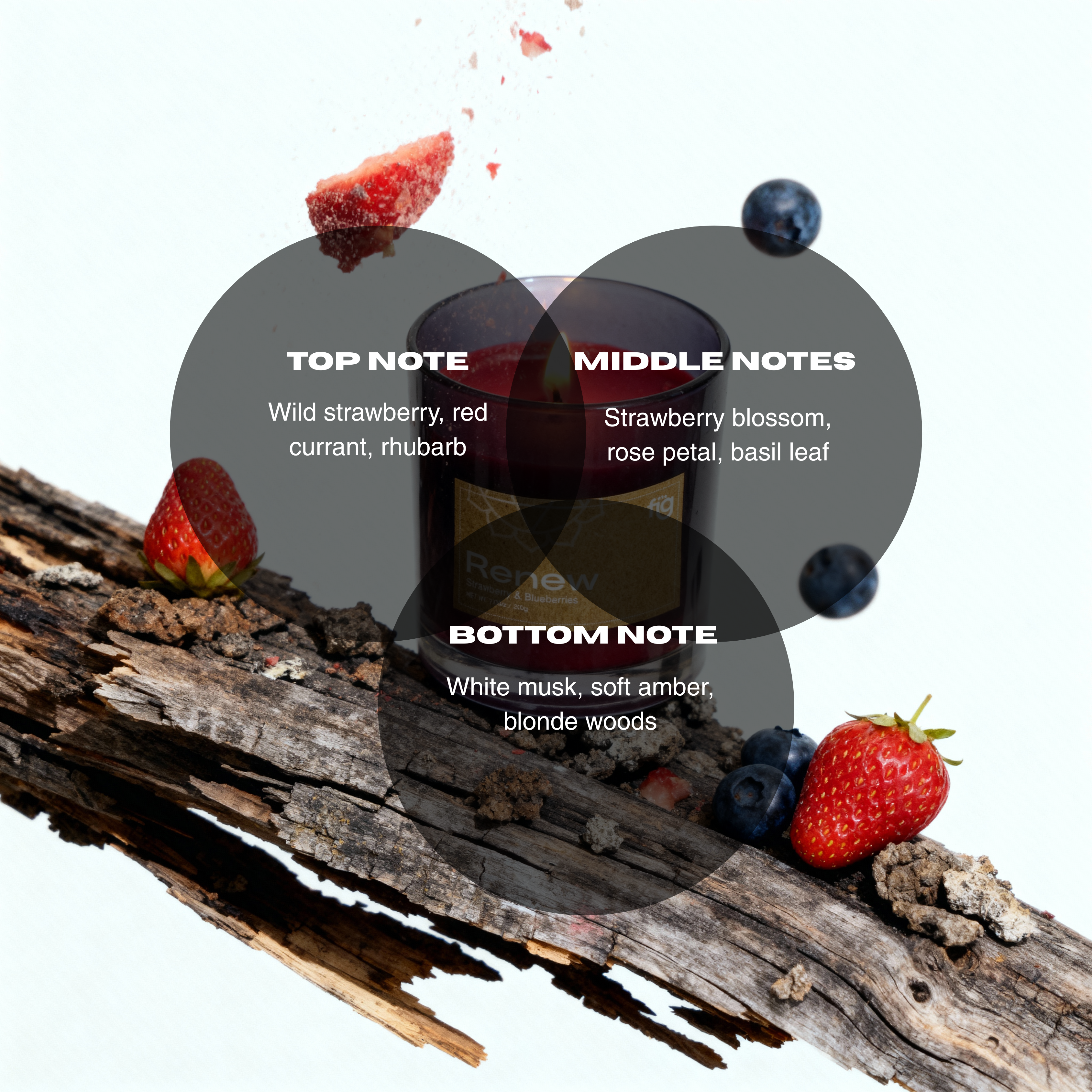 Renew Berries Vegan Scented Candle