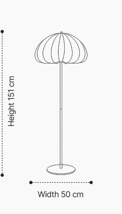 See the size in your space